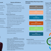 Clear, engaging poster for learning support