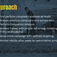 Portfolio Thumbnail 3