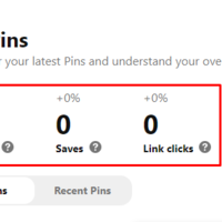 Pinterest organic marketing