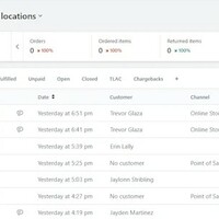 Shopify orders management 