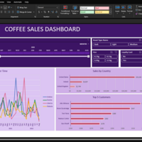 Data Visualization Sample