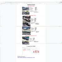 Inter Research work
