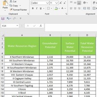 Data Entry