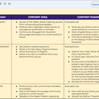 Content Structure