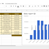 Google Sheet