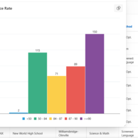 Portfolio Thumbnail 2