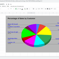 google sheets report