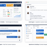 Professional Work Samples & Service Demonstrations