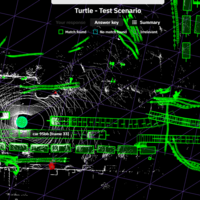 Sample screenshot of Lidar Annotation
