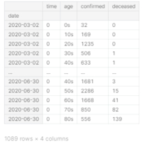 Portfolio Thumbnail 1