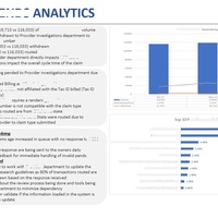 BUSINESS PERFORMANCE REPORT