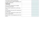 Teem Meeting Agenda 2