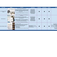 Portfolio Thumbnail 4