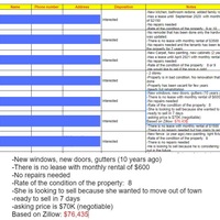 Sample notes_Cold calling (Real Estate)