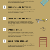 Infographics
