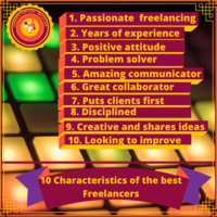 SAMPLE CONTENT CREATION