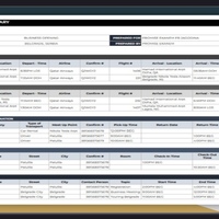 Travel Planning and Management
