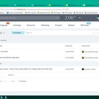 CRM Mnement