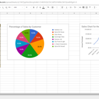 Charts and Tables using Google Sheets