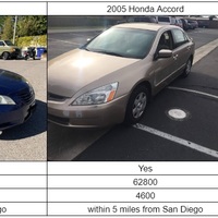 Craigslist Research: used car under 200k Milage