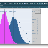 Python analytics for Tokyo Olympics