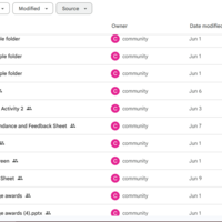 Document Sorting and Organization