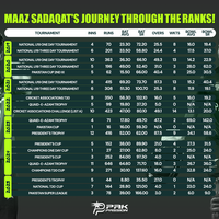 Portfolio Thumbnail 15