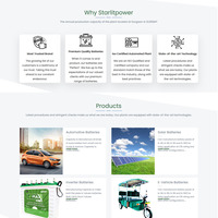 Portfolio Thumbnail 9