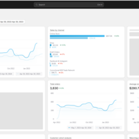 Shopify Store Manager | Product Lister