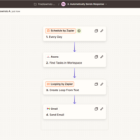 Zapier Automatically Sends Response