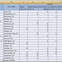 Accounting  & data Entry 
