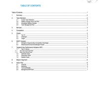 Business plan development, templates