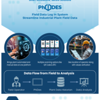 Portfolio Thumbnail 29