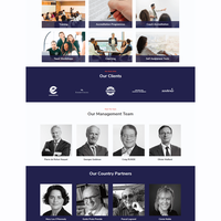 IWD Europe - Invision to wordpress conversion