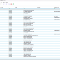 SQL Software