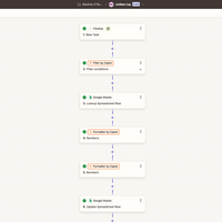 Zapier Integration