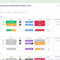 Task table for product launch management.