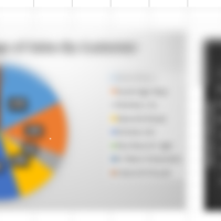 Google docs/sheet/data entry