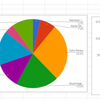 Google Sheet