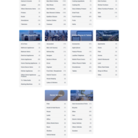 classified website - http://adorablebuynsell.com/