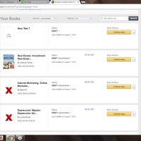 Virtual Assistant for Republishing books