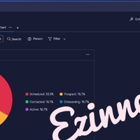 DASHBOARD VIEW