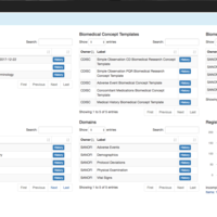 Glandon Dashboard 