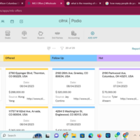 monitoring leads on crm