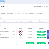 A project managed and coordinated with the use of  