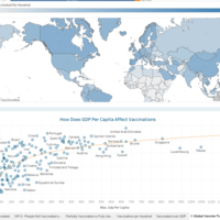COVID Vaccine Tracker
