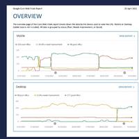 SEO Services 2