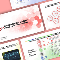 $1M Seed raise for a home-use light therapy device