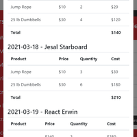 Dev Fit - Manager - Store orders