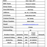 Invoice sales Order Sample